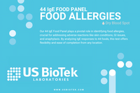 44 IgE Food Panel