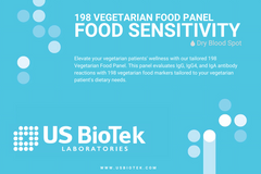 198 Vegetarian Food Sensitivity Panel